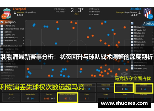 利物浦最新赛事分析：状态回升与球队战术调整的深度剖析