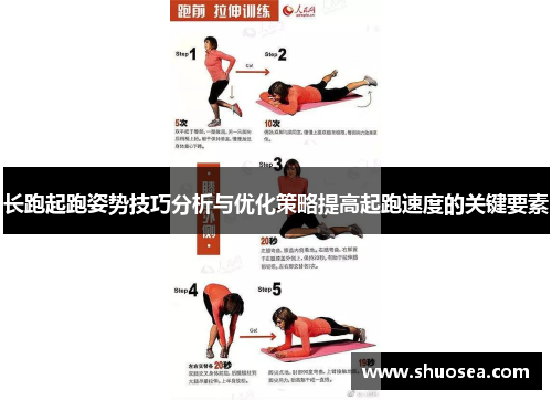 长跑起跑姿势技巧分析与优化策略提高起跑速度的关键要素