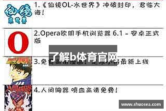 了解b体育官网